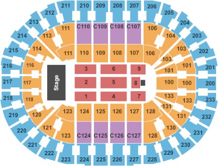 Quicken Loans Arena