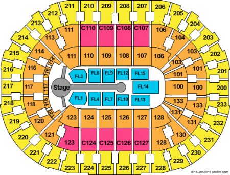 Quicken Loans Arena