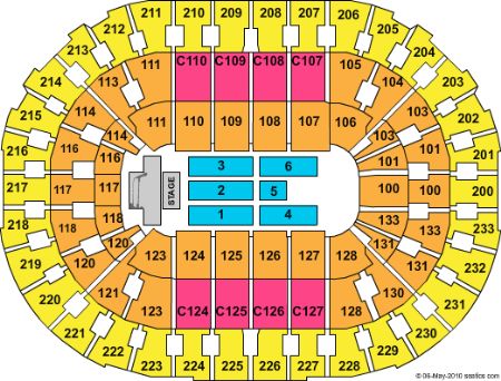Quicken Loans Arena