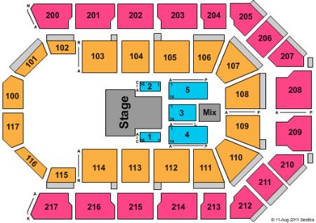 Rabobank Arena