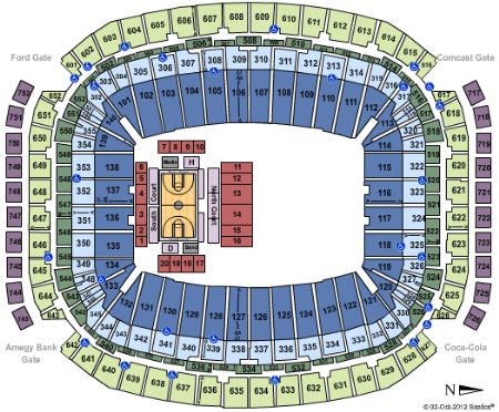 Reliant Stadium