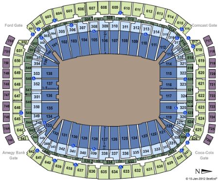 Reliant Stadium