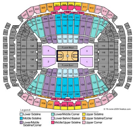 Reliant Stadium