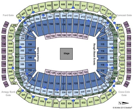 Reliant Stadium