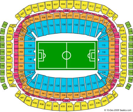 Reliant Stadium