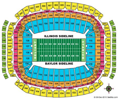 Reliant Stadium