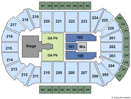 Resch Center Tickets and Resch Center Seating Chart - Buy Resch Center