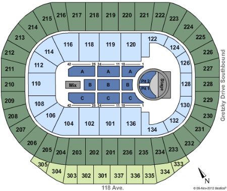 Rexall Place