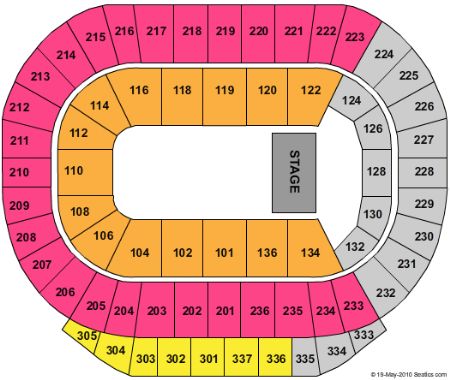 Rexall Place
