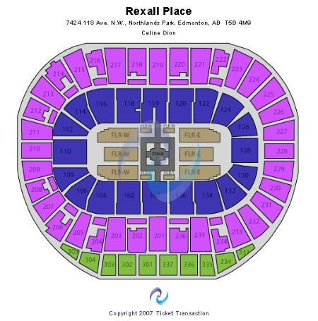 Rexall Place
