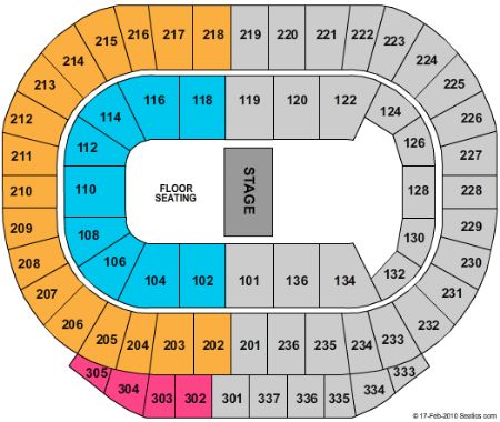 Rexall Place