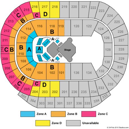 Rexall Place