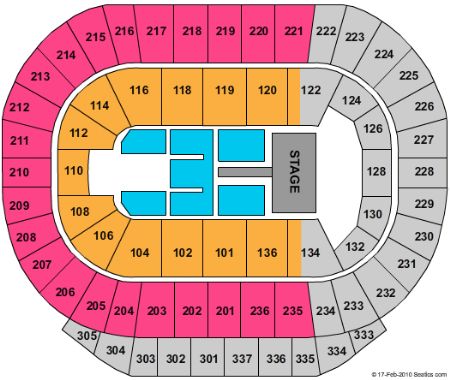 Rexall Place