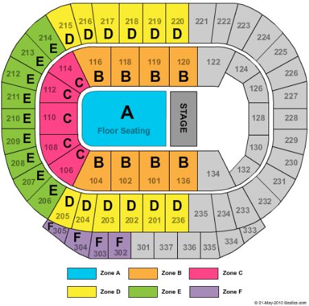 Rexall Place