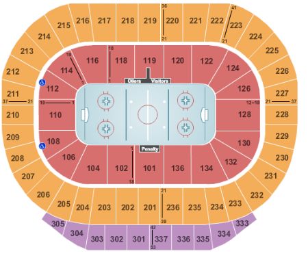 Rexall Place