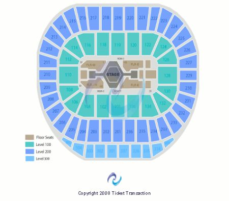 Rexall Place