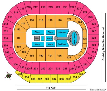 Rexall Place