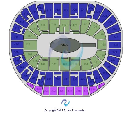 Rexall Place