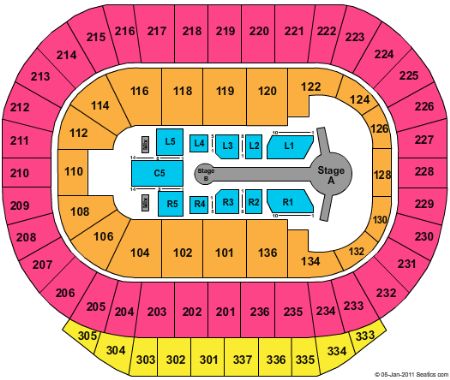 Rexall Place