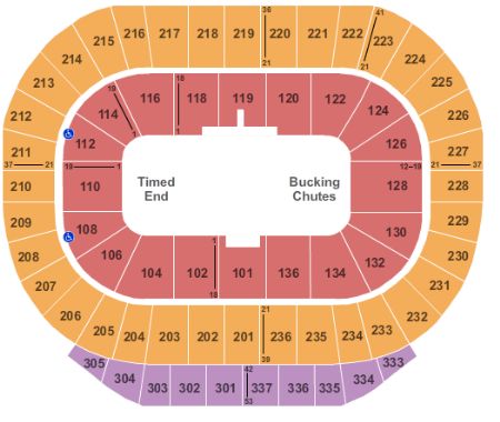 Rexall Place
