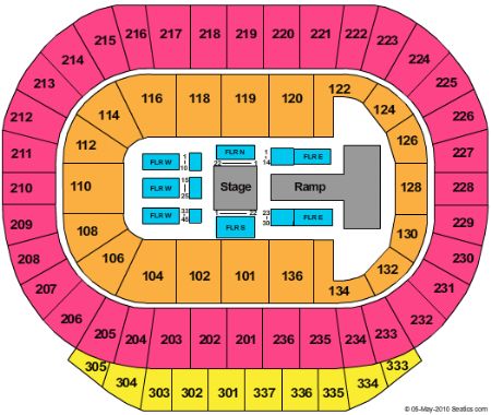 Rexall Place