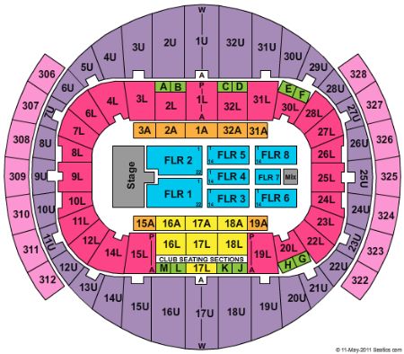 Richmond Coliseum