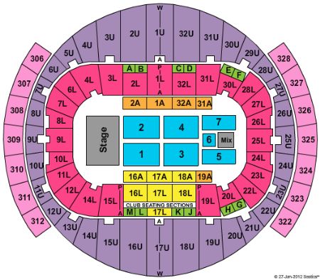 Richmond Coliseum