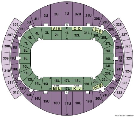 Richmond Coliseum