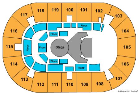 Ricoh Coliseum
