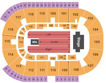 Ricoh Coliseum
