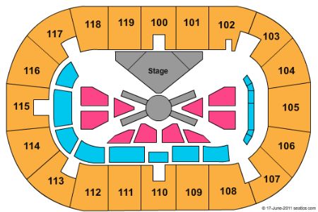 Ricoh Coliseum