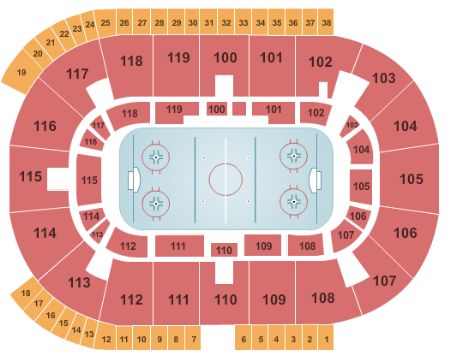 Ricoh Coliseum