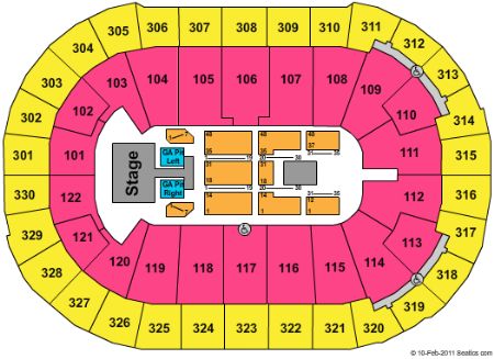 Rogers Arena