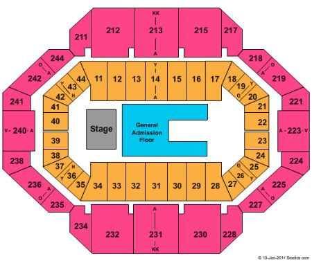 Rupp Arena