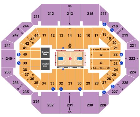 Rupp Arena