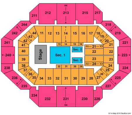 Rupp Arena Tickets and Rupp Arena Seating Chart - Buy Rupp Arena