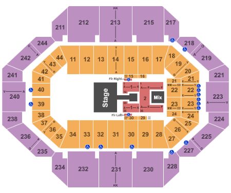 Rupp Arena