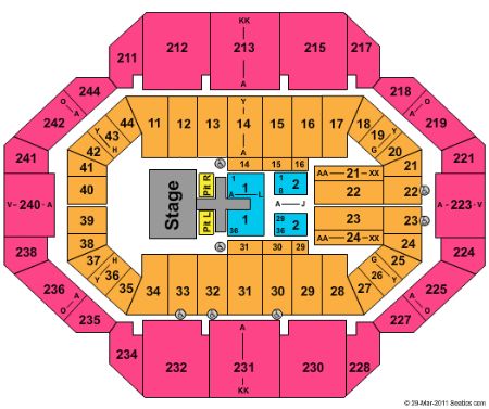 Rupp Arena