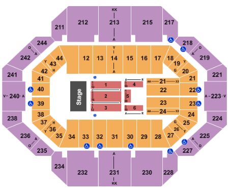 Rupp Arena