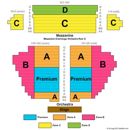 Samuel J. Friedman Theatre