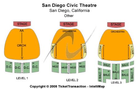 San Diego Civic Theatre