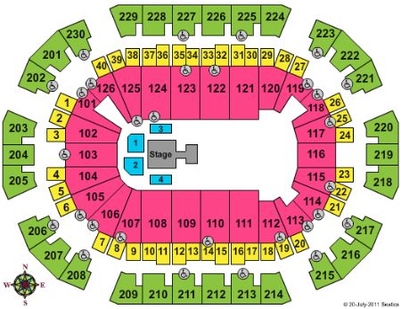 Save Mart Center