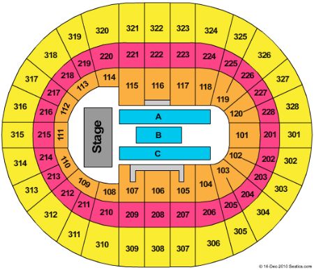 Scotiabank Place