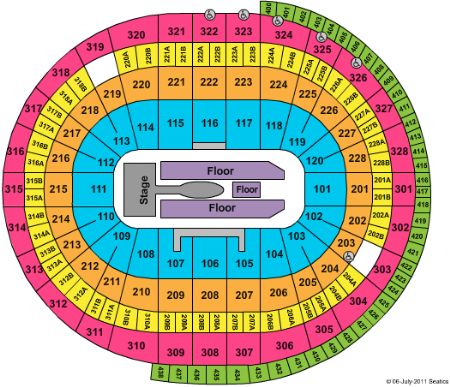 Scotiabank Place