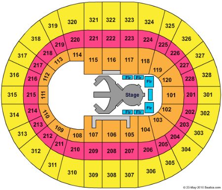 Scotiabank Place