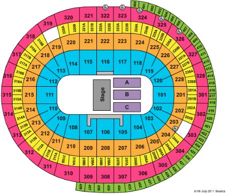 Scotiabank Place