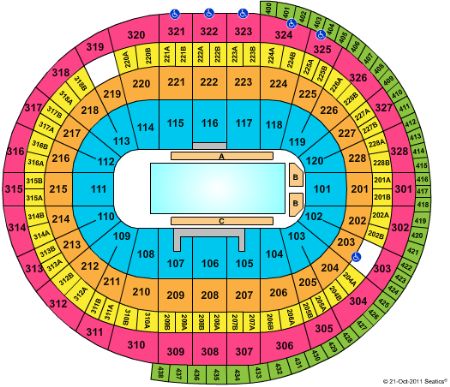 Scotiabank Place