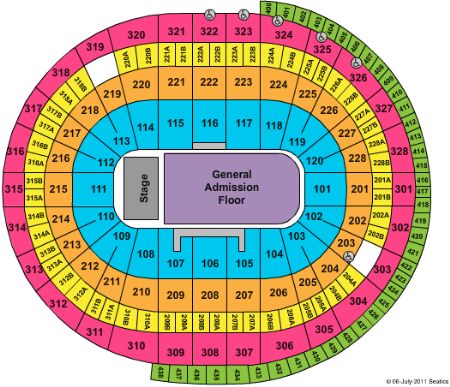 Scotiabank Place