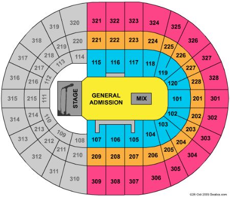 Scotiabank Place