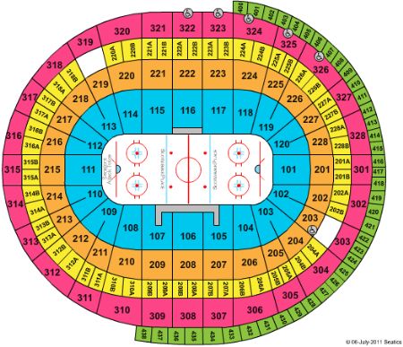 Scotiabank Place